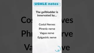 What nerve innervates the gallbladder?