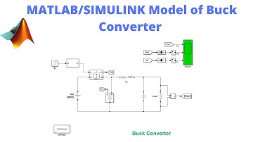 MATLAB / SIMULINK model of Buck Converter
