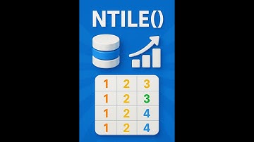 Master NTILE() in SQL | Window Function Explained with Examples | SQL for Data Analysts & Interviews