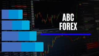 ABC FOREX