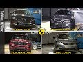 Euro NCAP Safety Tests Compilation – Ford Explorer, Mazda CX-30, Mercedes-Benz GLB, Opel Corsa