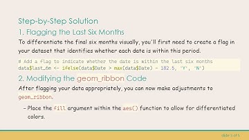 Enhance Your geom_ribbon Plots in R with ggplot2: Multi-Color and Adjustable Thickness Features