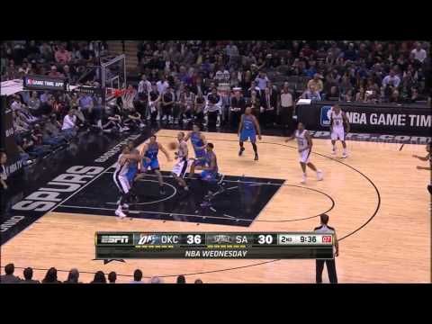 Marco Belinelli vs