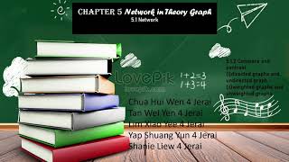 Chapter 5.1.2 Compare and contrast directed and undirected graphs, weighted and unweighted graphs
