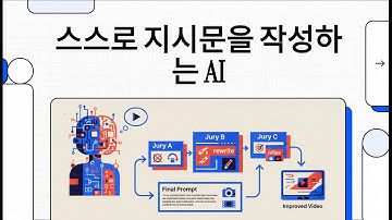 VISTA(Video Iterative Self-improvemenT Agent)라는 새로운 다중 에이전트 시스템 - 스스로 지시문을 작성하는 AI