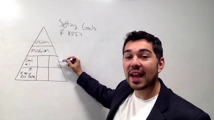 How to set goals and KPI's in your strategic plan