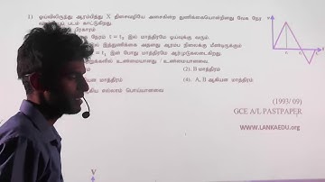 Physics - Past Paper - G.C.E.A. Level (1993/Question - 9)