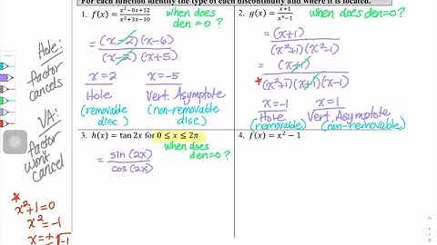 Topic 1.10 Exploring Types of Discontinuities