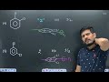 Optical Isomerism L 03 Discussion