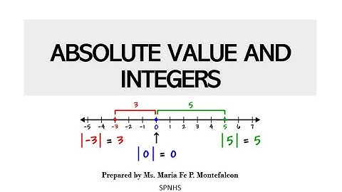 ABSOLUTE VALUE AND INTEGERS   WEEK 3   1ST QUARTER   G7 MATHEMATICS