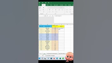 Excel RANK Function to Compare Numbers in a List #shorts #short #ranking #msexcel #viral