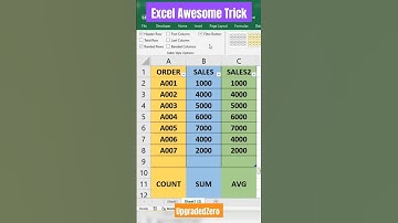 excel tricks #exceltips #exceltricks #excel