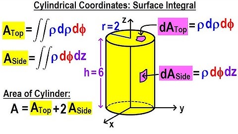Physics Ch 67.1 Advanced E&M: Review Vectors (92 of 113) Cylindrical Coordinates: Surface Integral