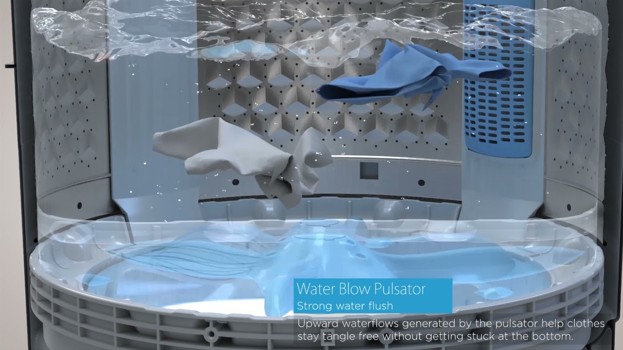 How does a washing machine work? YouTube