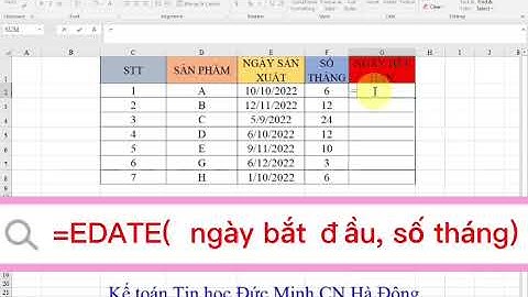Cách tính ngày hết hạn sản phẩm
