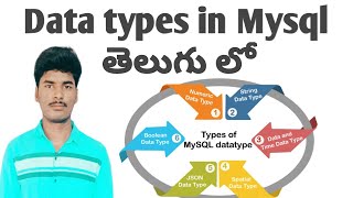 Data types in Mysql in telugu