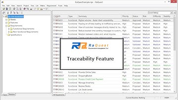 [RaQuest] Traceability Feature