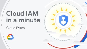 Cloud IAM in a minute