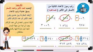 الرياضيات - الصف الرابع – 4-1 ترتيب الأعداد