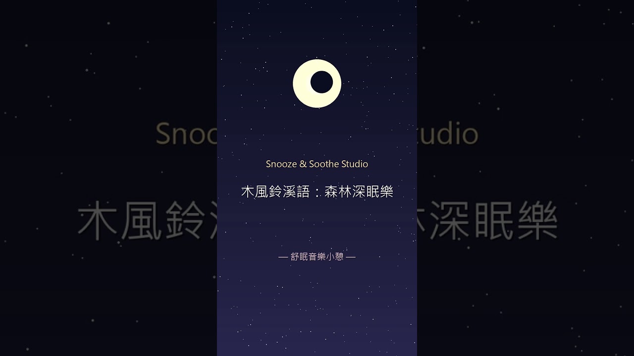 縮圖