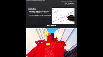 #Shorts ICT Examples: Rejection Block #91