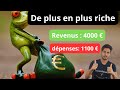 Pourquoi je deviens de plus en plus riche budget minimalisme  bourse