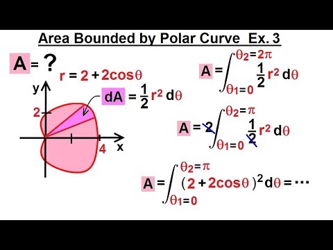 Calculus 2: Polar