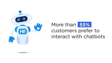 Onboarding Video example for Manychat | BEST SaaS Explainer video