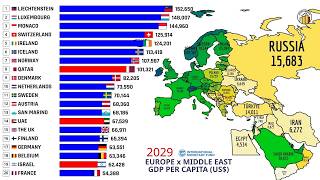 EUROPE x MIDDLE EAST | GDP PER CAPITA (US$)
EUROPE x MIDDLE EAST | GDP PER CAPITA (US$)
Discover how Europe and the Middle East compare in GDP per capita (US$) in this engaging country ranking video. Explore the worlds wealthiest economies through a dynamic animated bar chart, detailed regional maps, and easy-to-understand visual comparisons.
From Liechtenstein, Luxembourg, Switzerland, Norway, and Ireland to Qatar, the United Arab Emirates, Saudi Arabia, and Israel, this video highlights the economic performance of leading nations based on GDP per capita, one of the most widely used indicators of average economic output per person.
Whether youre interested in economics, global wealth, geography, international comparisons, or world statistics, this video provides a clear overview of how these two regions differ in terms of income and economic development.
📊 In this video youll discover:
Europe vs Middle East GDP per Capita comparison
Ranking of the richest countries by GDP per capita
Regional economic differences
High-income economies in Europe
Oil-rich economies of the Middle East
Animated bar chart race
Educational maps and statistical visualization
International economic comparison
If you enjoy videos about countries, world rankings, GDP, global economics, geography, and statistics, dont forget to Like, Subscribe, and turn on notifications for more data-driven content.
#Europe #MiddleEast #GDPPerCapita #Economy #WorldEconomy #CountryComparison #RichestCountries #Statistics #Geography #GlobalEconomy #DataVisualization #EconomicRanking #WorldData #Finance #EducationalVideo
Keywords:
Europe GDP per capita, Middle East GDP per capita, Europe vs Middle East, GDP comparison, richest countries, GDP per capita ranking, world economy, global economy, economic comparison, country rankings, international economics, Europe economy, Middle East economy, Qatar GDP, UAE GDP, Saudi Arabia GDP, Switzerland GDP, Luxembourg GDP, Liechtenstein GDP, Norway GDP, world statistics, geography, economic data, animated bar chart, world rankings, finance, macroeconomics, educational content, data visualization.
@CityGlobeTour
@Geografico
@klima-naturali-org
https://youtube.com/@CityGlobeTour
https://www.instagram.com/cityglobetour/
http://www.megatimes.com.br
http://www.klimanaturali.org
*********************************
#youtubebe #cityglobetour #viralvideo #Geografico #CityGlobeStats #klima-naturali-org
*********************************** EUROPE x MIDDLE EAST | GDP PER CAPITA (US$)
