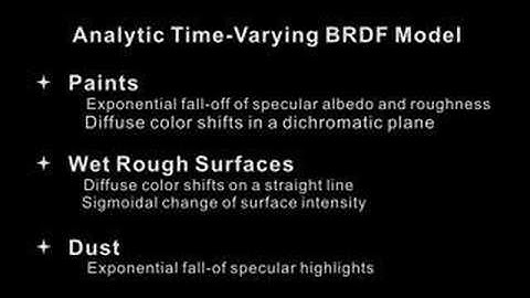 Time Varying BRDFs