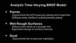 Time Varying BRDFs