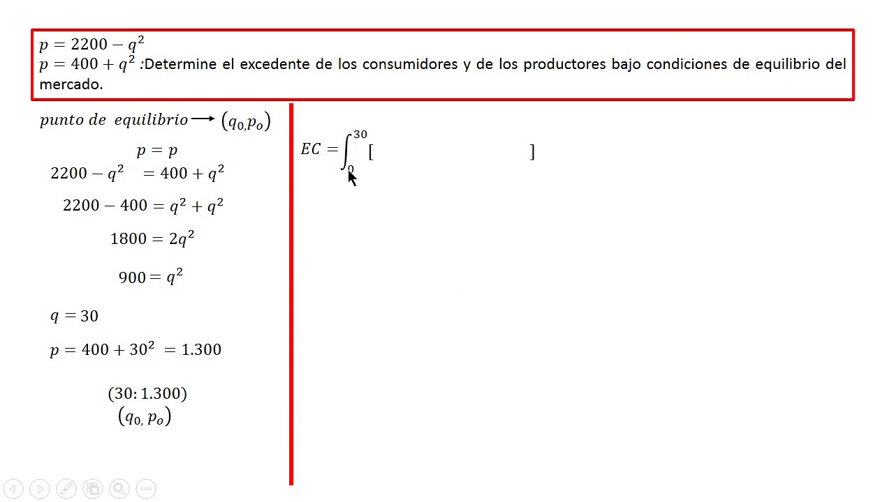 EXCEDENTE DE LOS CONSUMIDORES Y PRODUCTORES - YouTube