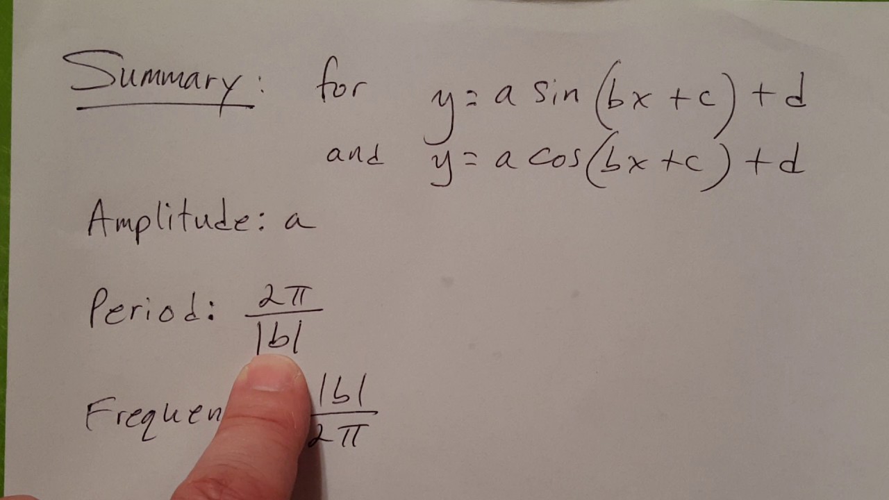 Precalculus (4-4) Part 3 - YouTube