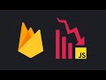 The Decline of Firebase (bundle sizes) // New JavaScript SDK First Look