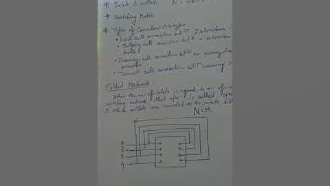 Basic elements of switching systems