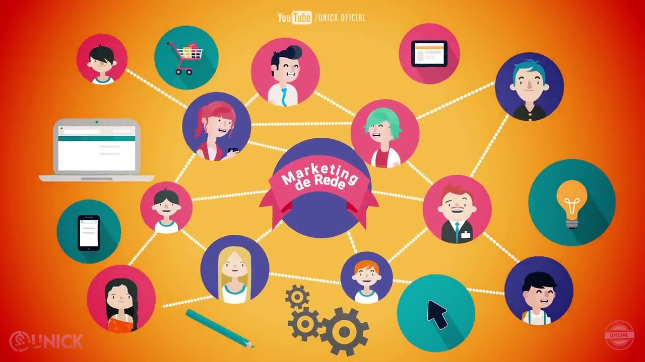 Apresentação Unick Forex