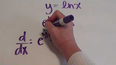 Derivative of lnx: Proof