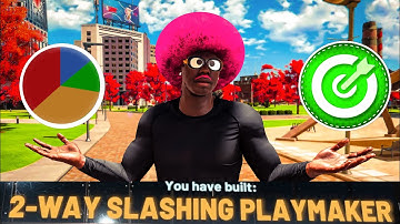 Sharp Takeover on the Play/Lock Pie Chart is BROKEN on NBA 2K21! Shooting 2-Way Slashing Playmaker!