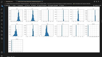 ML Supervised -  Credit Card Fraud Detection