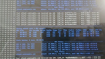 RX 580 8GB Hashrate on HiveOS - 32 Mh/s..!!!.