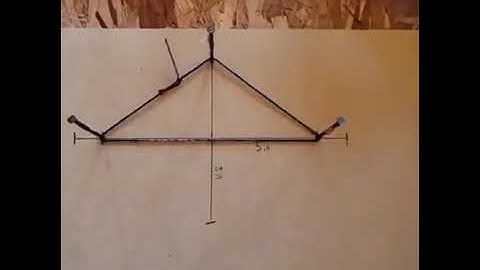 String method for drawing an ellipse I 9GAGGER