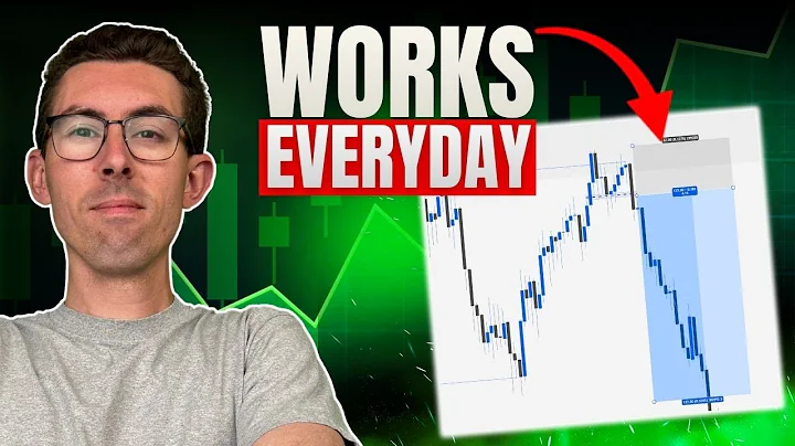 This Data Backed Strategy Works Everyday (Stupid Simple and Proven)