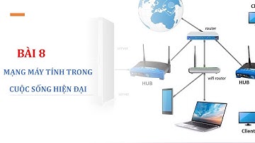 [Tin học 10 - Kết nối tri thức] - Bài 8 - Mạng máy tính trong cuộc sống hiện đại