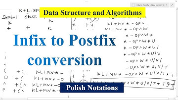 Infix to Postfix conversion | Data Structure | Stack | Aparna Jagtap