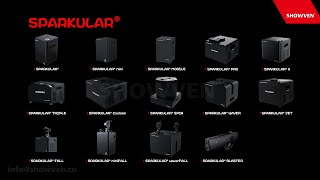 SPARKULAR®: The Journey of Innovation to 2024