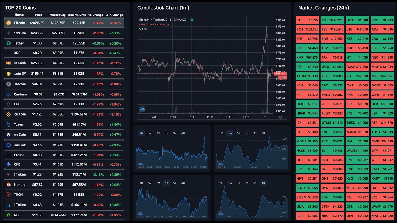 cryptocurrency live radio