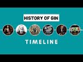 History of Gin Timeline