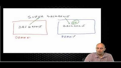 MPLS   06    MPLS OSPF as a PE CE routing Protocol in L3VPN