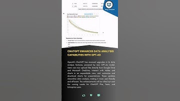 ChatGPT Enhances Data Analysis Capabilities with GPT-4o#AI #ChatGPT #GPT4o #OpenAI #DataAnalysis