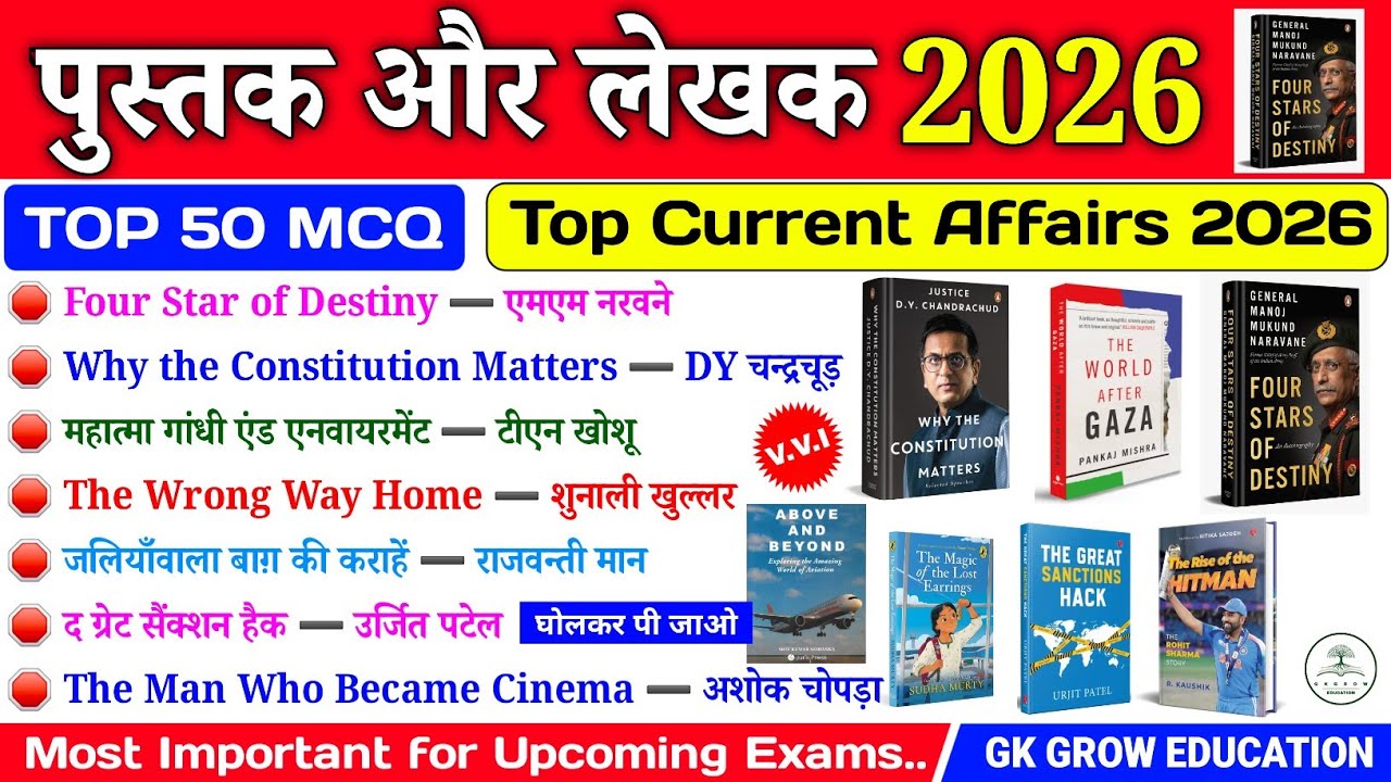 पुस्तक और लेखक 2026 GK | Top Current Affairs 2026 | Important Books & Authors 2026 | GK Quiz